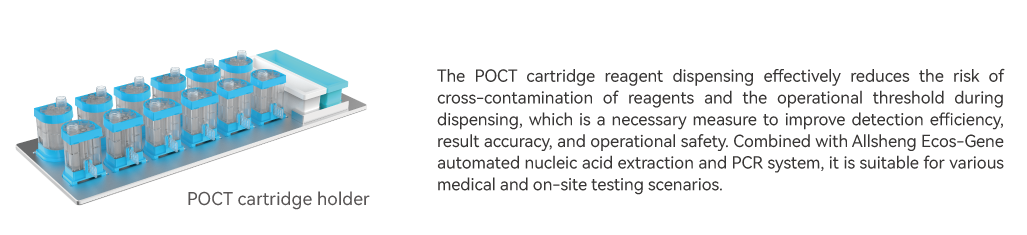 Ứng dụng C Biodisp-1