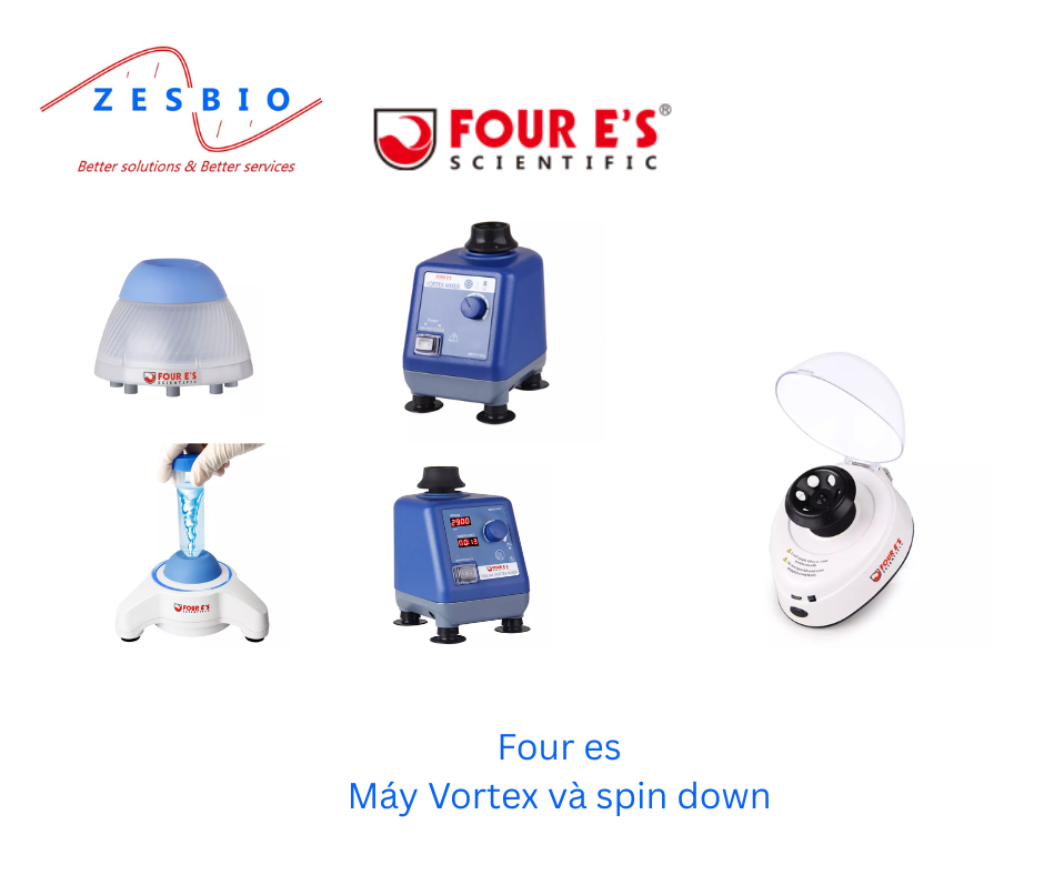 4esci – Máy Vortex và Spin down mini