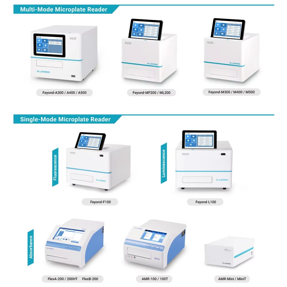 Allsheng – Máy Quang phổ hấp thụ UV-VIS, Nanodrop, Elisa (Multimode Microplate Reader 200-1000nm)