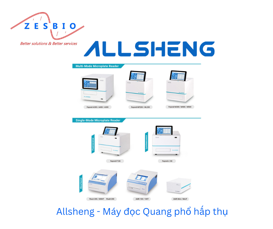 Allsheng – Máy Quang phổ hấp thụ UV-VIS, Nanodrop, Elisa (Multimode Microplate Reader 200-1000nm)