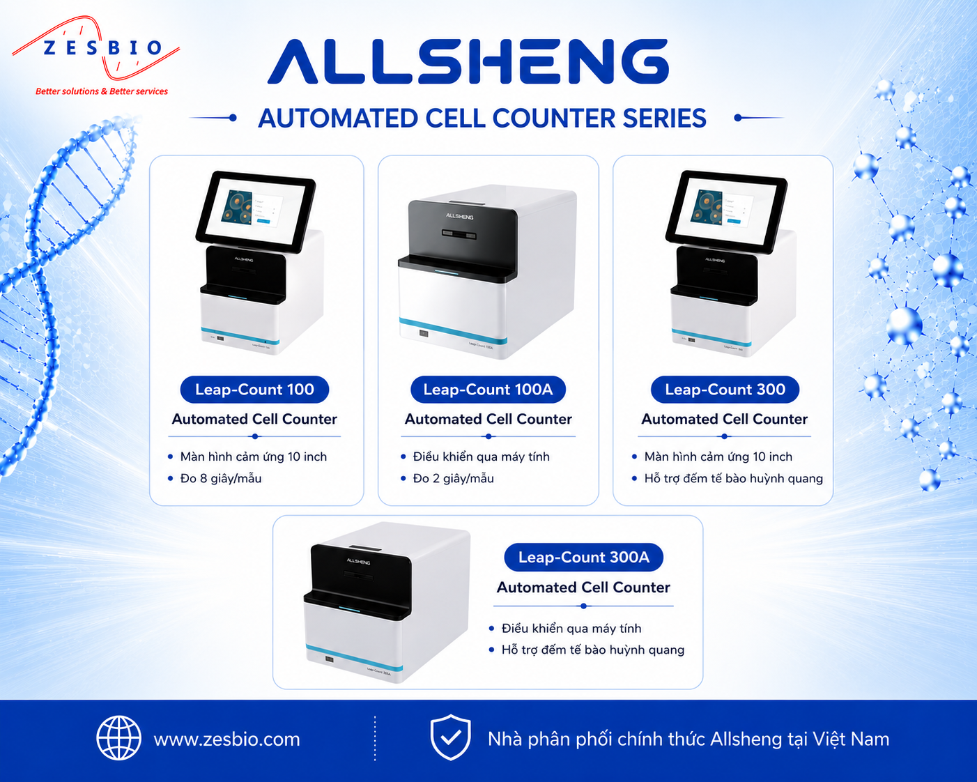 Allsheng cellcouting